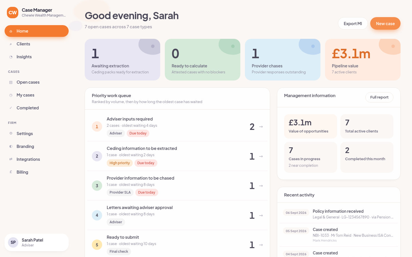 Casebook dashboard: open cases, priority work queue and management information